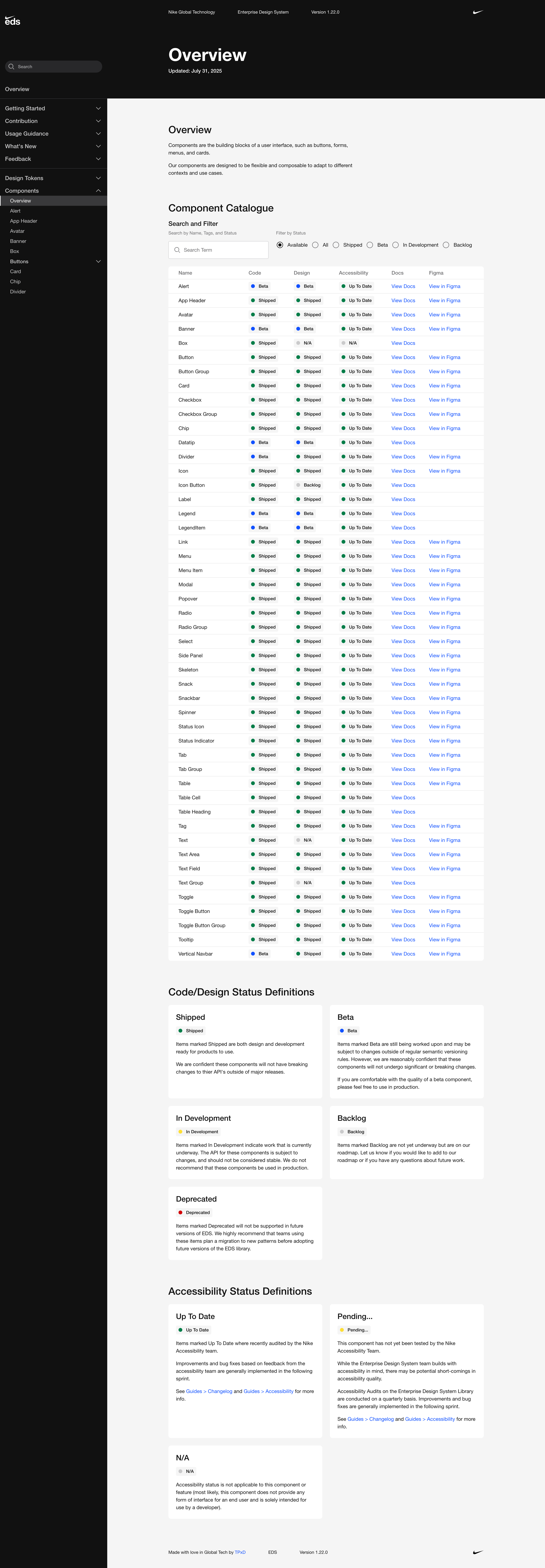 EDS components overview documentation.
