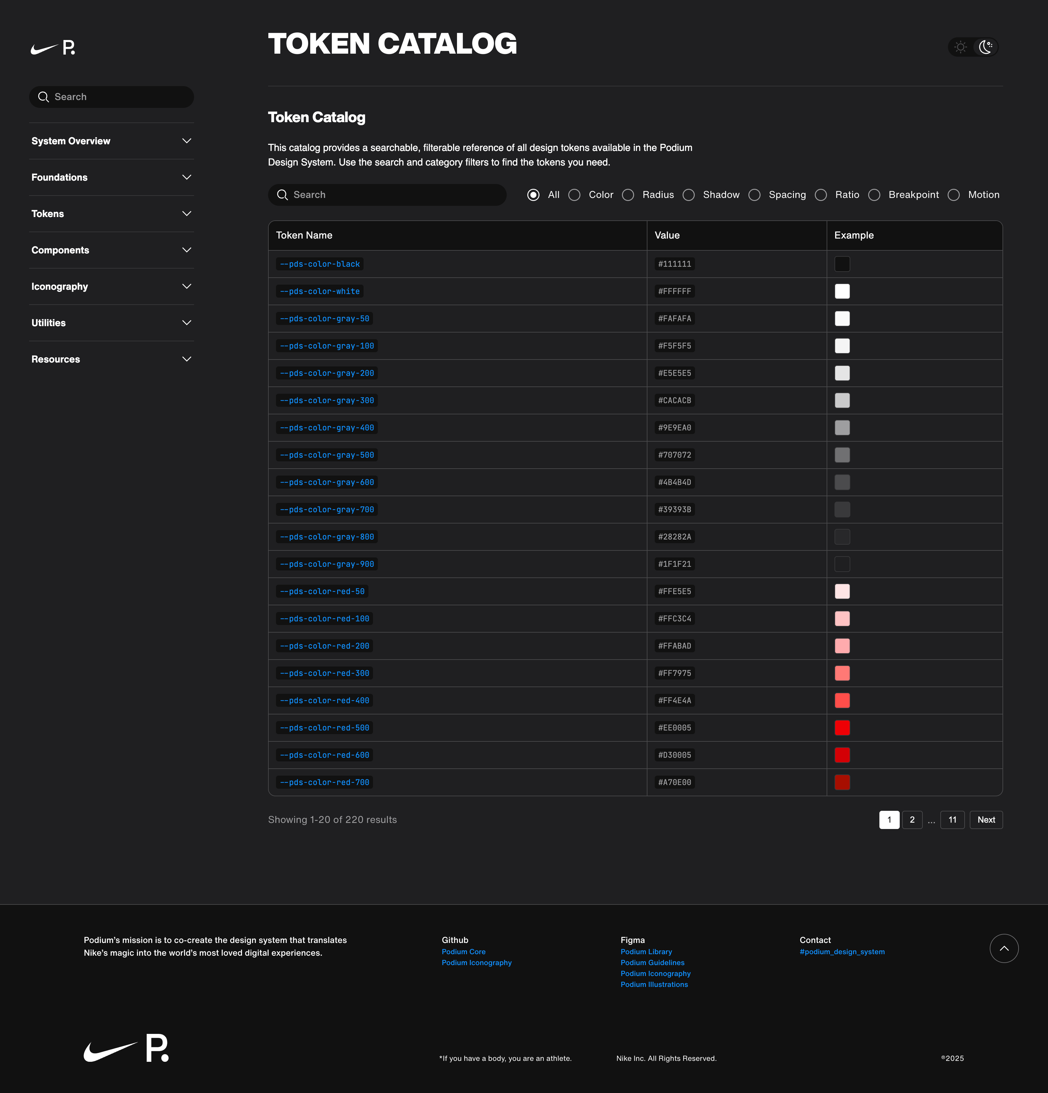 Podium token catalogue with filters and examples for design tokens.