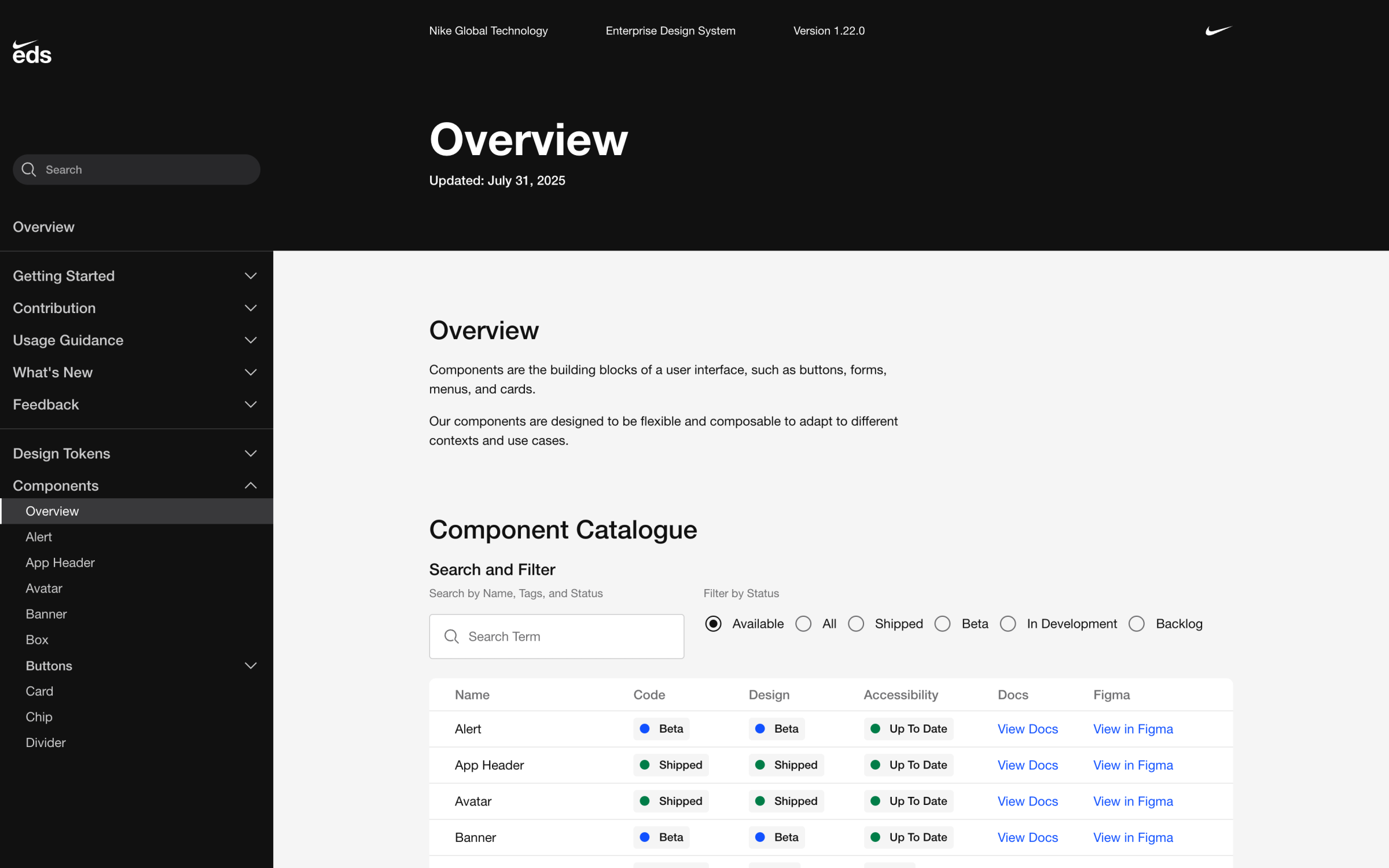 Legacy Nike design-system components overview documentation.