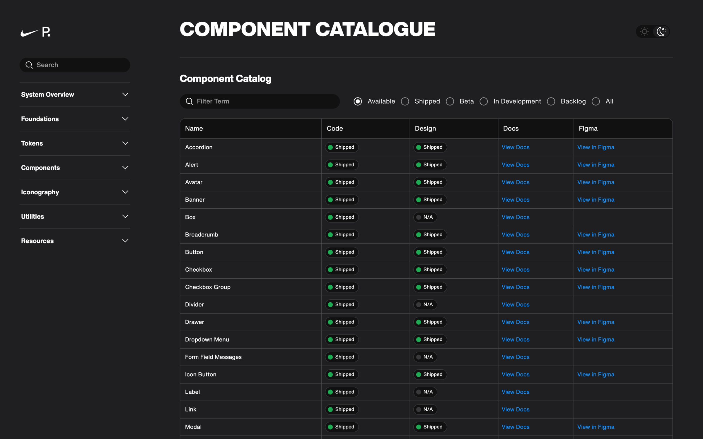 Nike component catalog with search and component status across code, design, docs, and Figma.